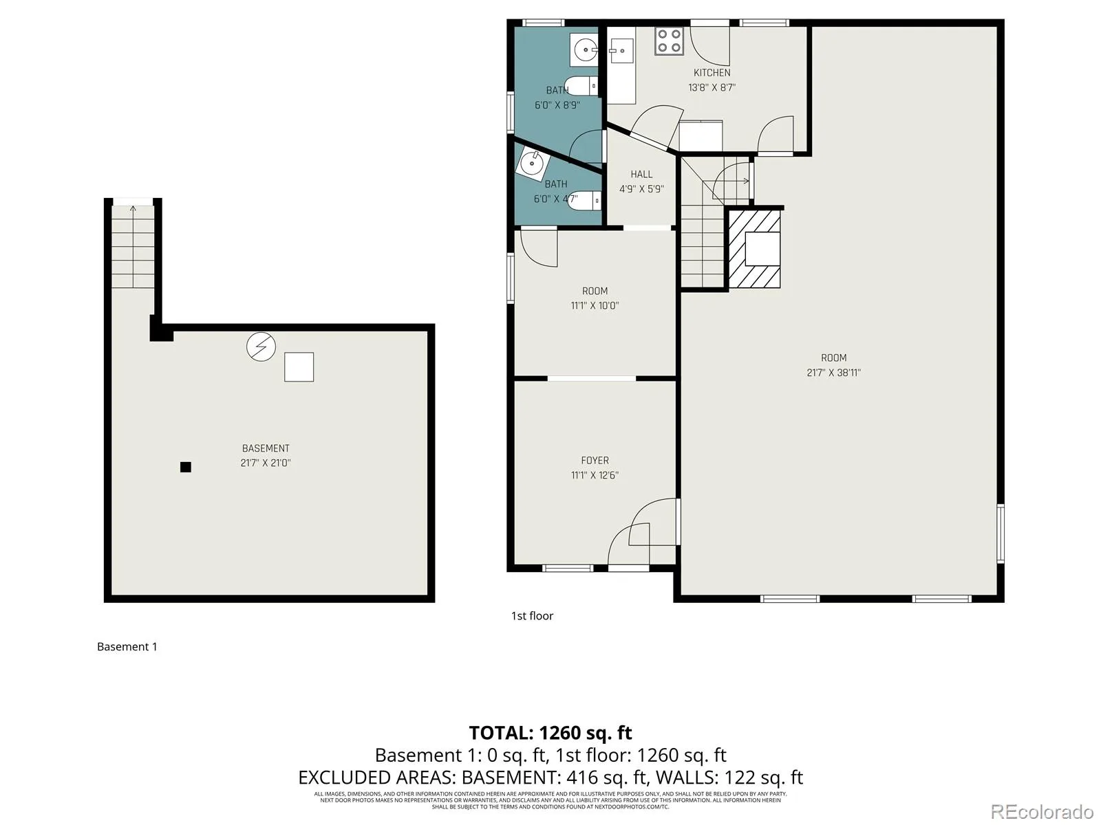 2900 N Josephine Street Denver CO 80205 | MLS #9370193 10212026124340 1600 19
