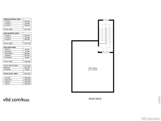 12231 Farmview Street Thornton CO 80241 | MLS #IR1063725 10202026064749 640 26