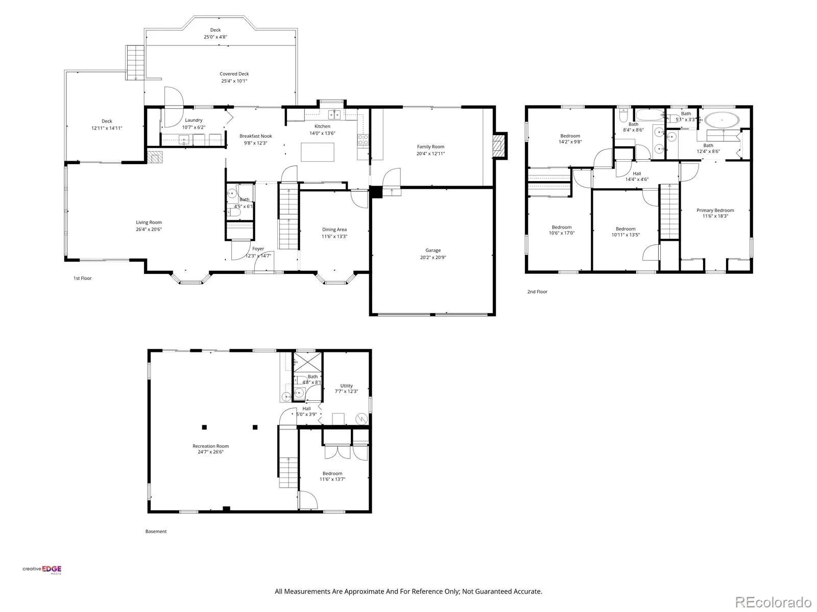6601 S Trailway Circle Parker CO 80134 MLS #REC1534101 05232026091939 1600 45
