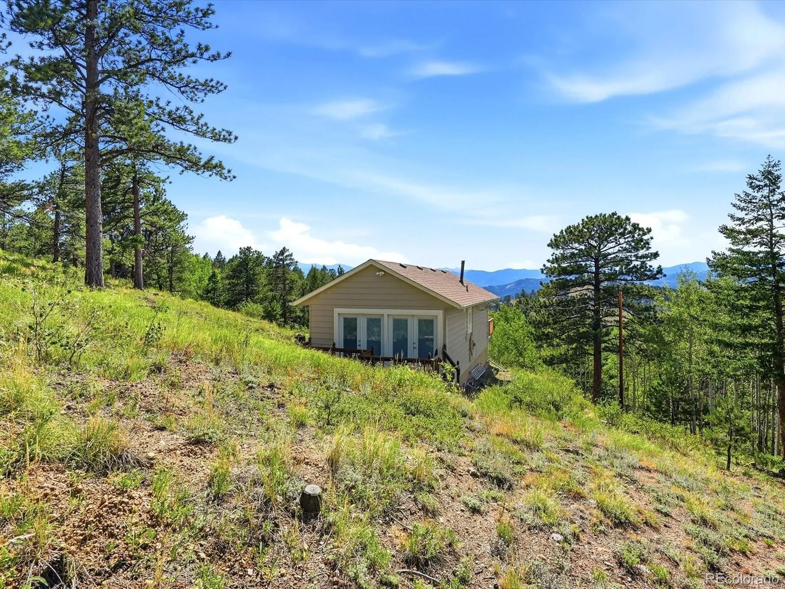 200 Raptor Point Road Golden CO 80403 | MLS #REC1543008 08232026201451 1600 33