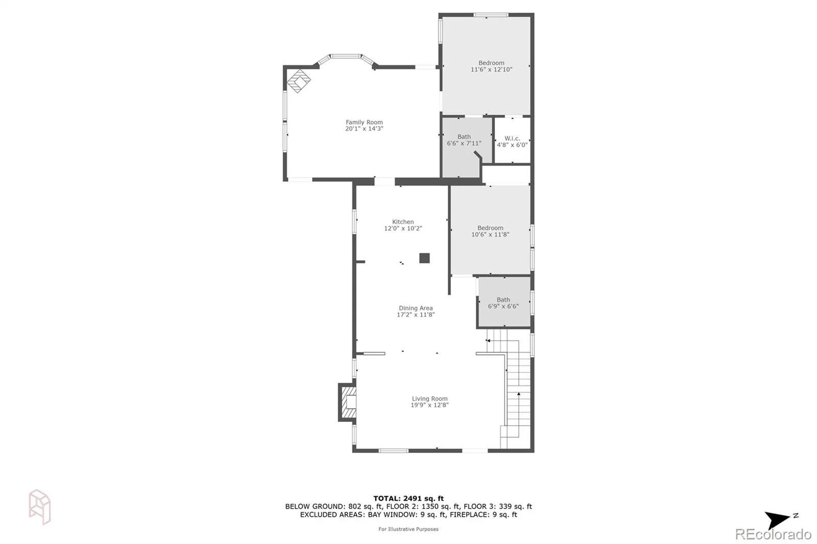 1309 S Humboldt Street Denver CO 80210 | MLS #REC1564479 07192026130345 1600 46