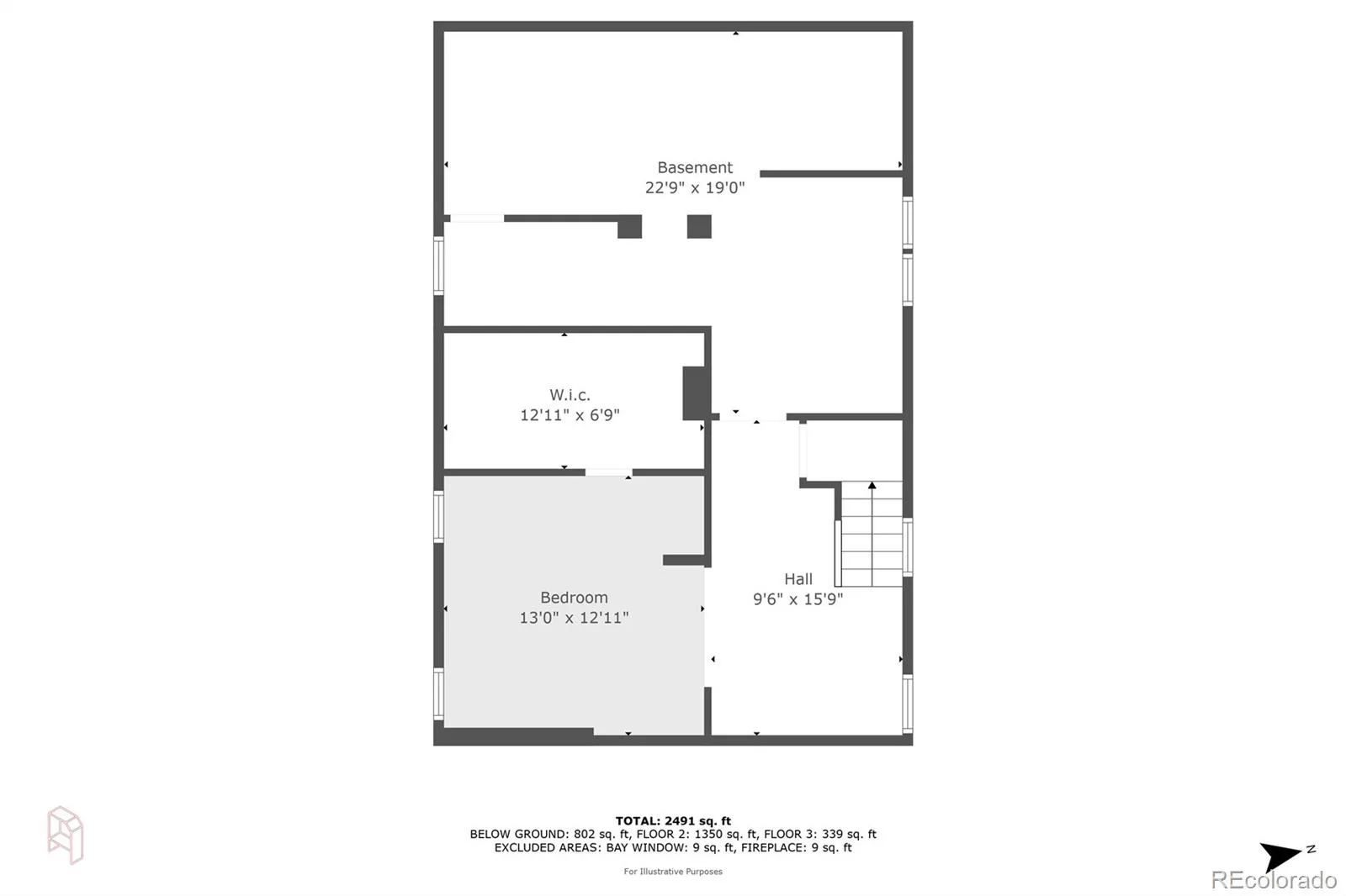 1309 S Humboldt Street Denver CO 80210 | MLS #REC1564479 07192026130345 1600 48