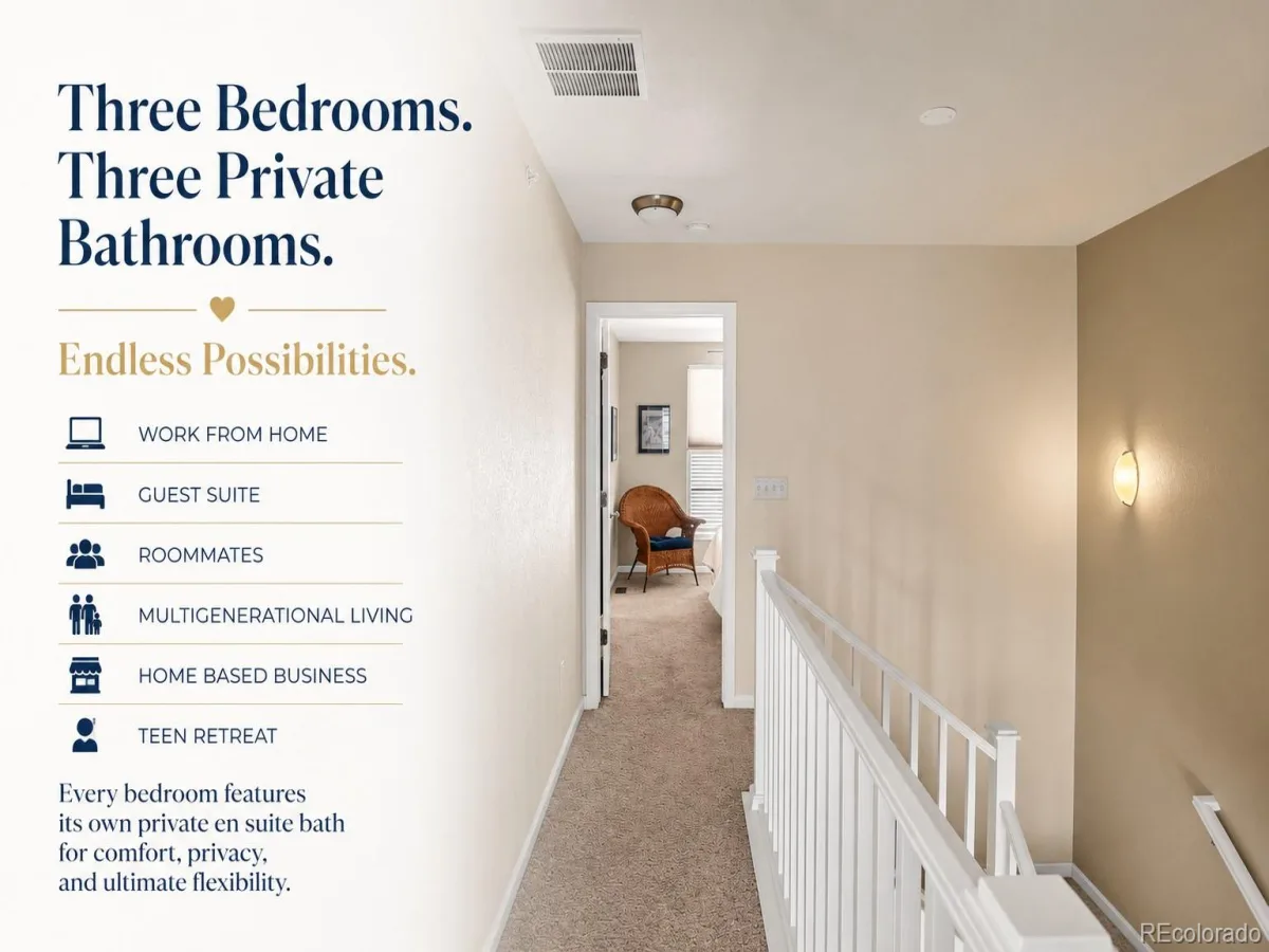 6907 W Virginia Place Lakewood CO 80226 | MLS #REC1687519 10102026234204 1200 10
