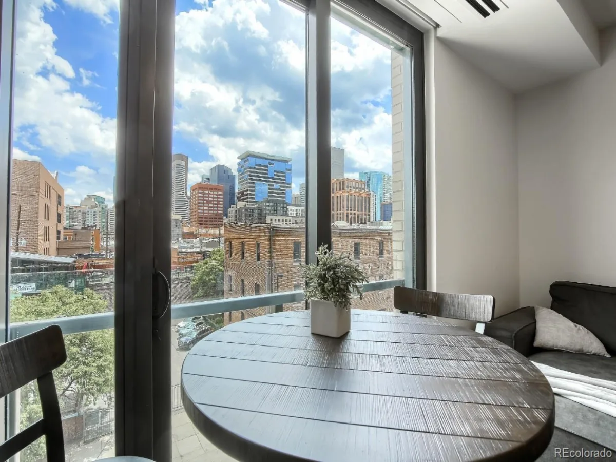 1901 Wazee Street #413 Denver CO 80202 | MLS #REC1804182 10142026001716 1200 4