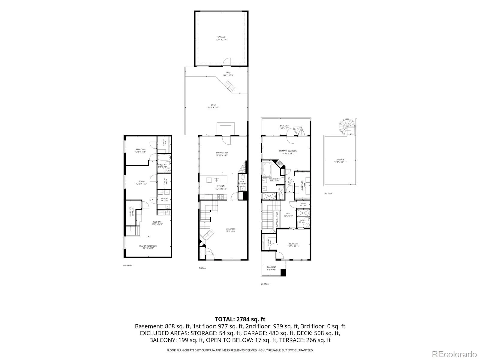 1941 Lowell Boulevard Denver CO 80204 | MLS #REC1908407 10012026185743 1600 42