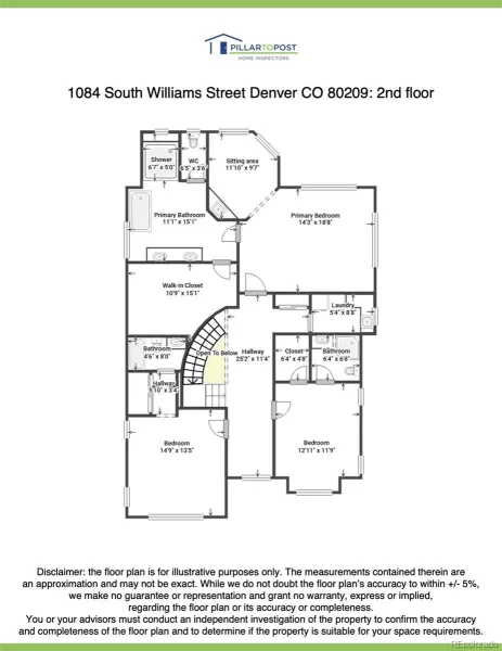 1084 S Williams Street Denver CO 80209 MLS #REC1916900 07012026115452 800 36