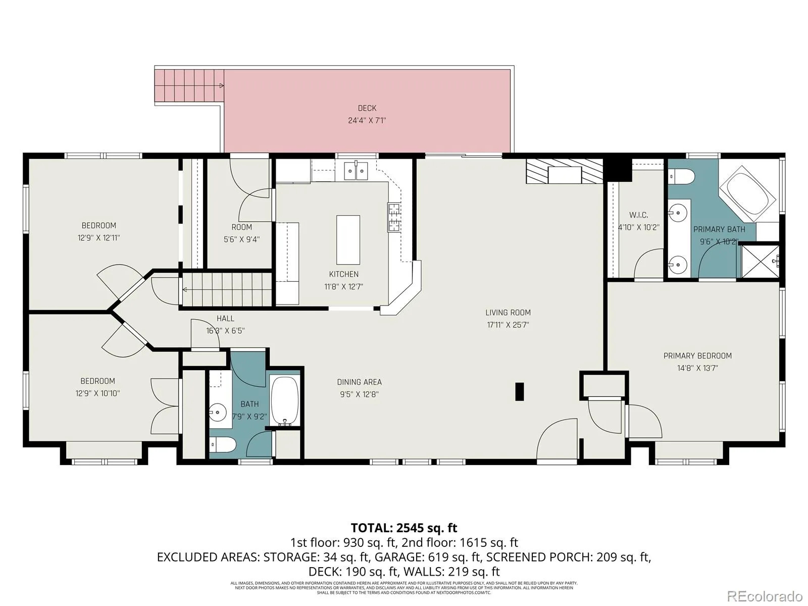 15665 Havana Way Brighton CO 80602 | MLS #REC1919267 06092026074630 1600 29