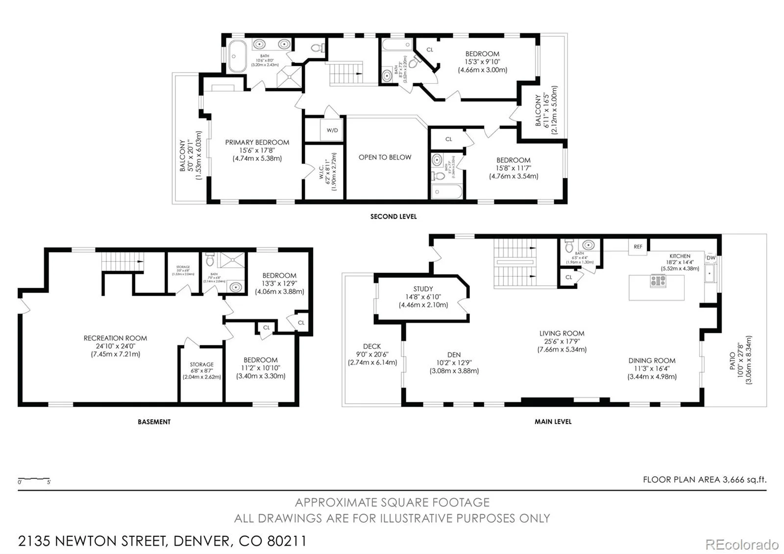 2135 Newton Street Denver CO 80211 | MLS #REC1992560 09232026112648 1600 49