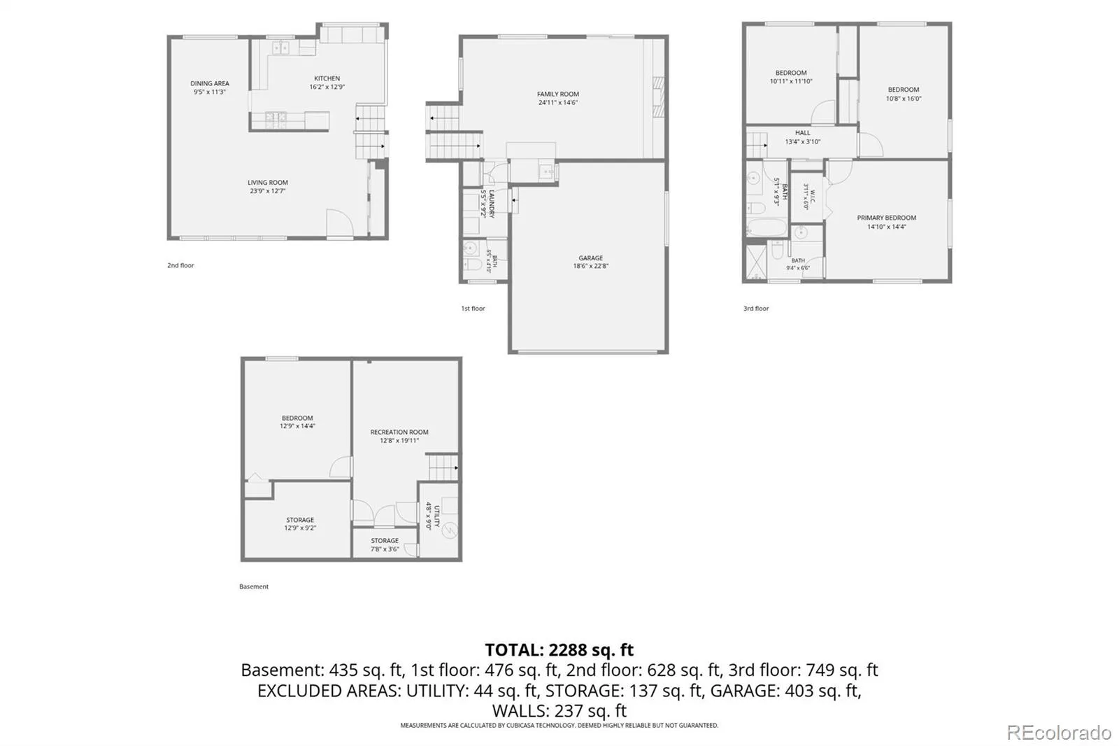 3009 S Xenia Street Denver CO 80231 | MLS #REC2030409 10152026235547 1600 31