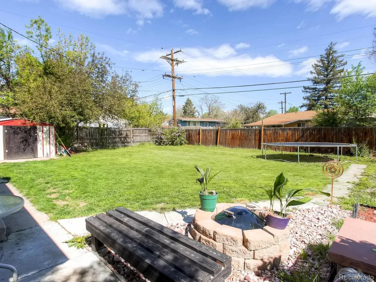 191 Cortez Street Denver CO 80221 | MLS #REC2077111 08292026202326 1200 38