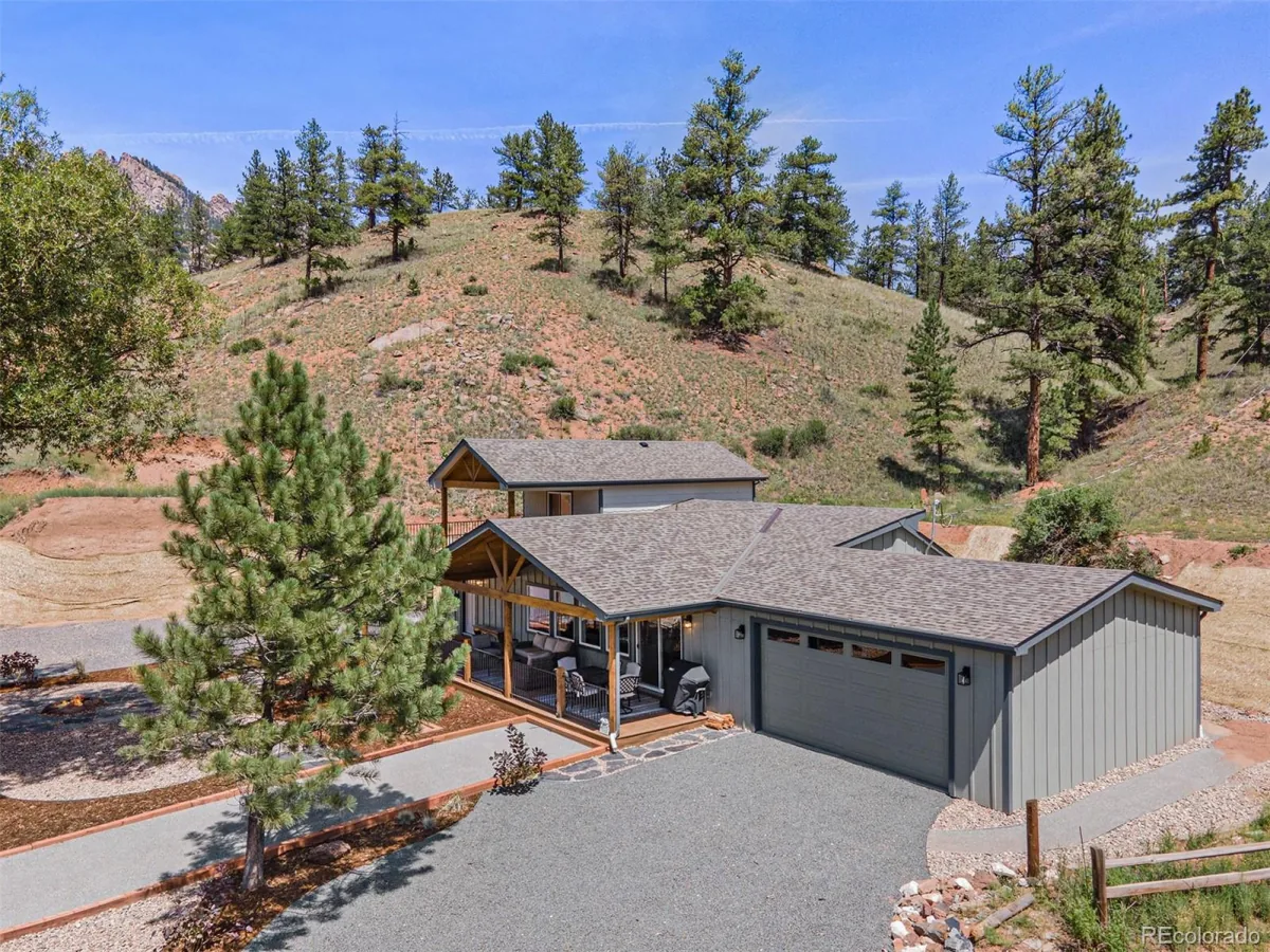 2230 S Platte River Road Sedalia CO 80135 | MLS #REC2094492 08262026203911 1200 1