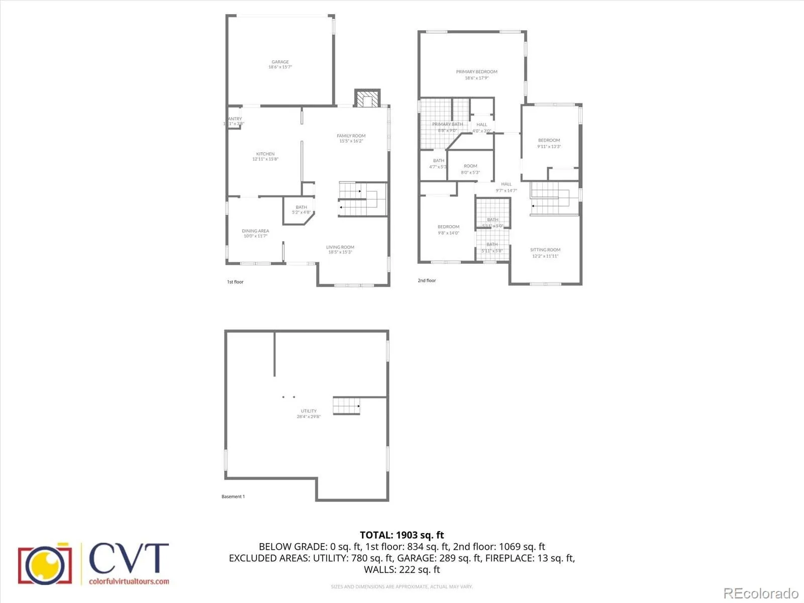 7821 E Archer Place Denver CO 80230 MLS #REC2096089 05142026210934 1600 31