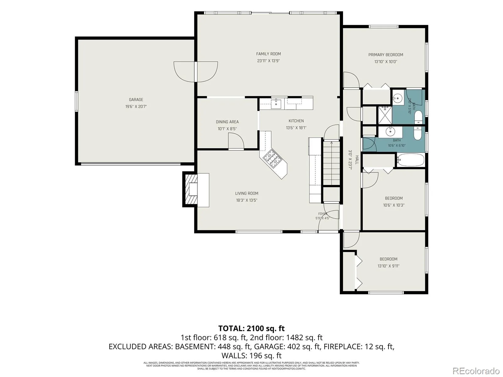 5402 E Warren Avenue Denver CO 80222 | MLS #REC2166303 08132026150741 1600 38
