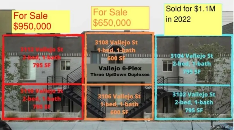 3110 Vallejo Street Denver CO 80211 | MLS #REC2166898 05052026224015 800 20