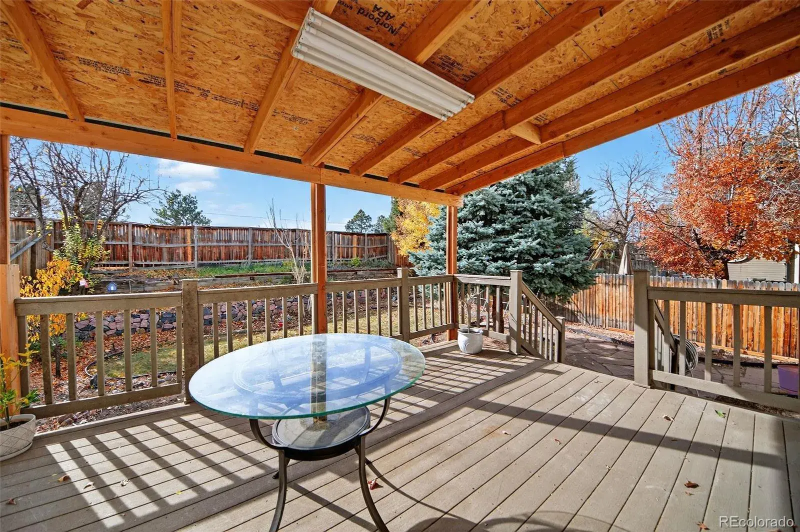 8274 S Ogden Circle Littleton CO 80122 | MLS #REC2245279 11102025220540 1600 22