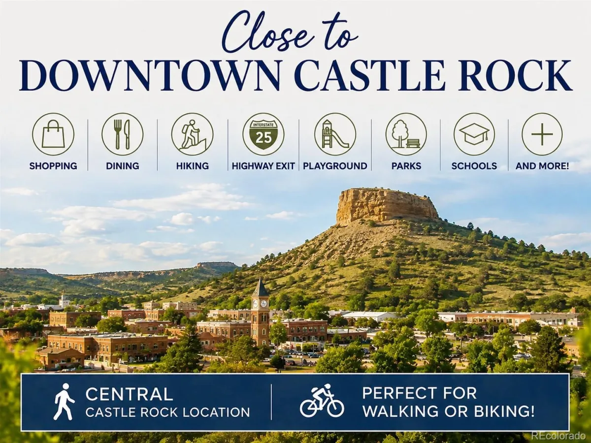 532 Oakwood Drive #D103 Castle Rock CO 80104 | MLS #REC2480623 08202026202138 1200 23
