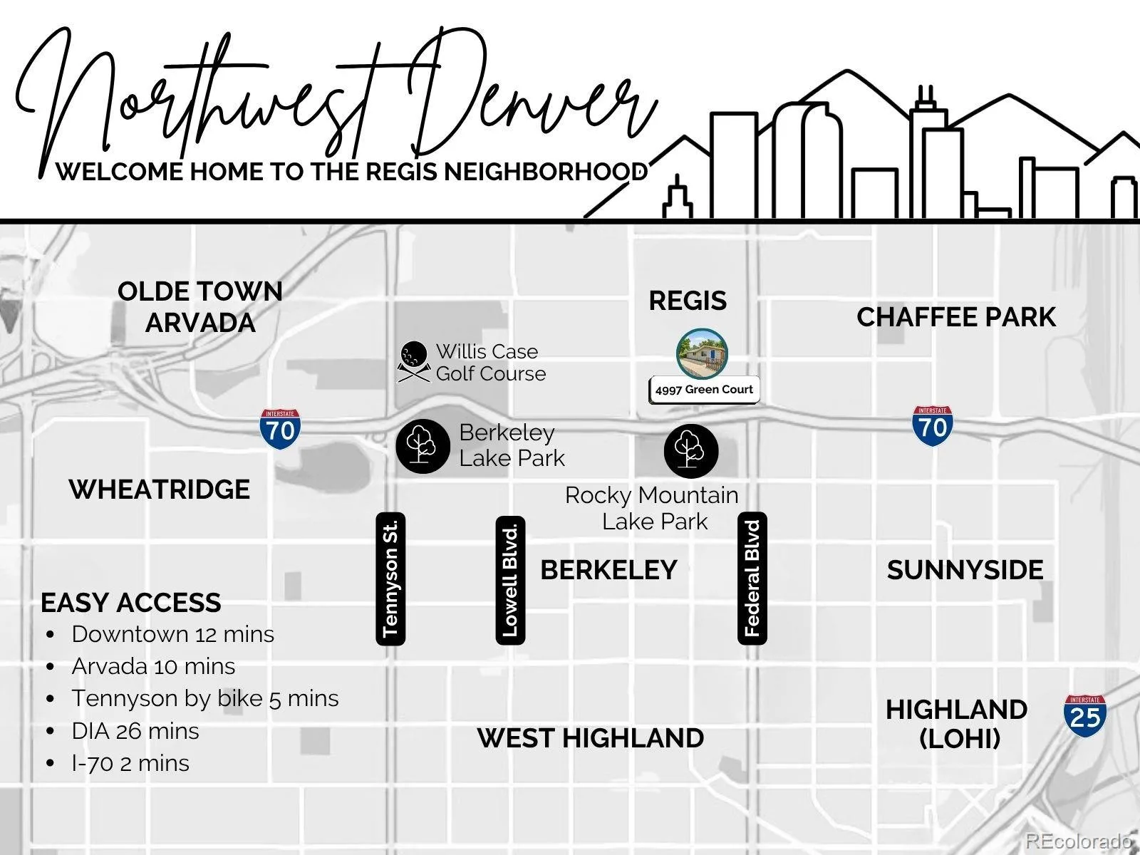 4997 Green Court Denver CO 80221 | MLS #REC2608287 08062026003903 1600 39