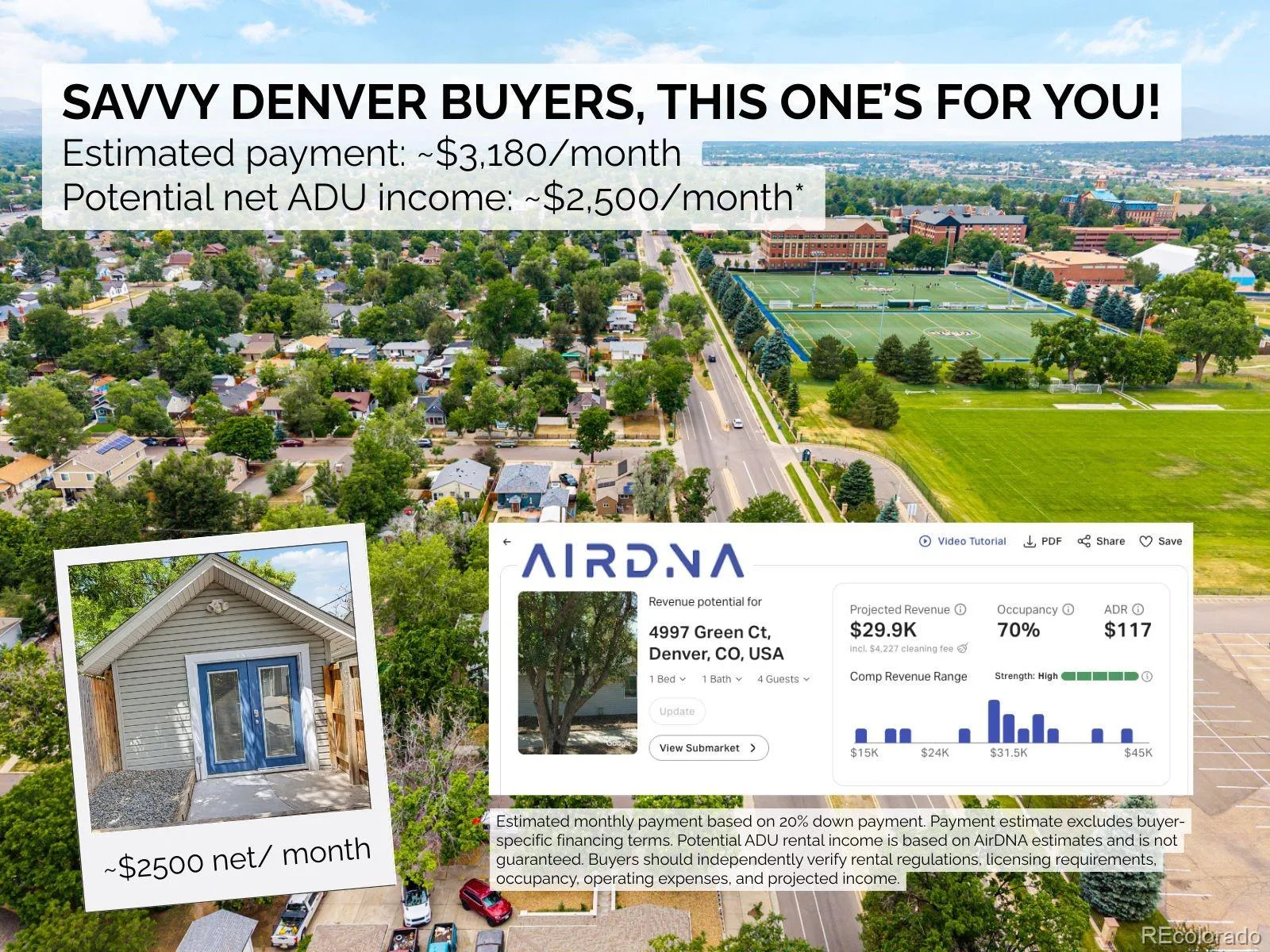 4997 Green Court Denver CO 80221 | MLS #REC2608287 08062026003903 1600 4