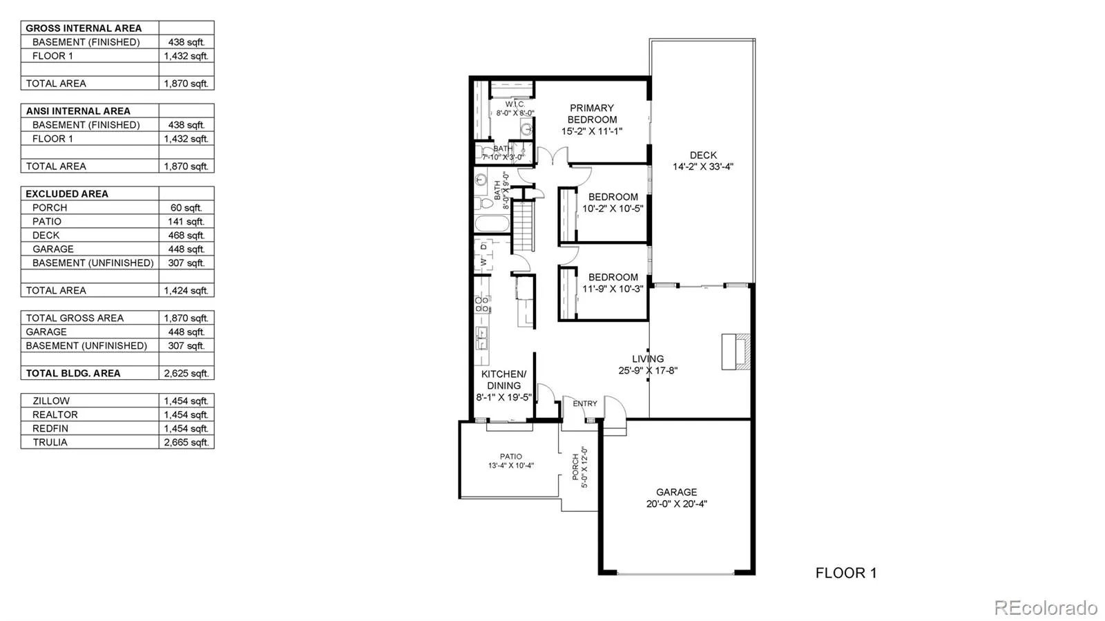 153 S Vance Court Lakewood CO 80226 MLS #REC2687680 05022026055749 1600 31