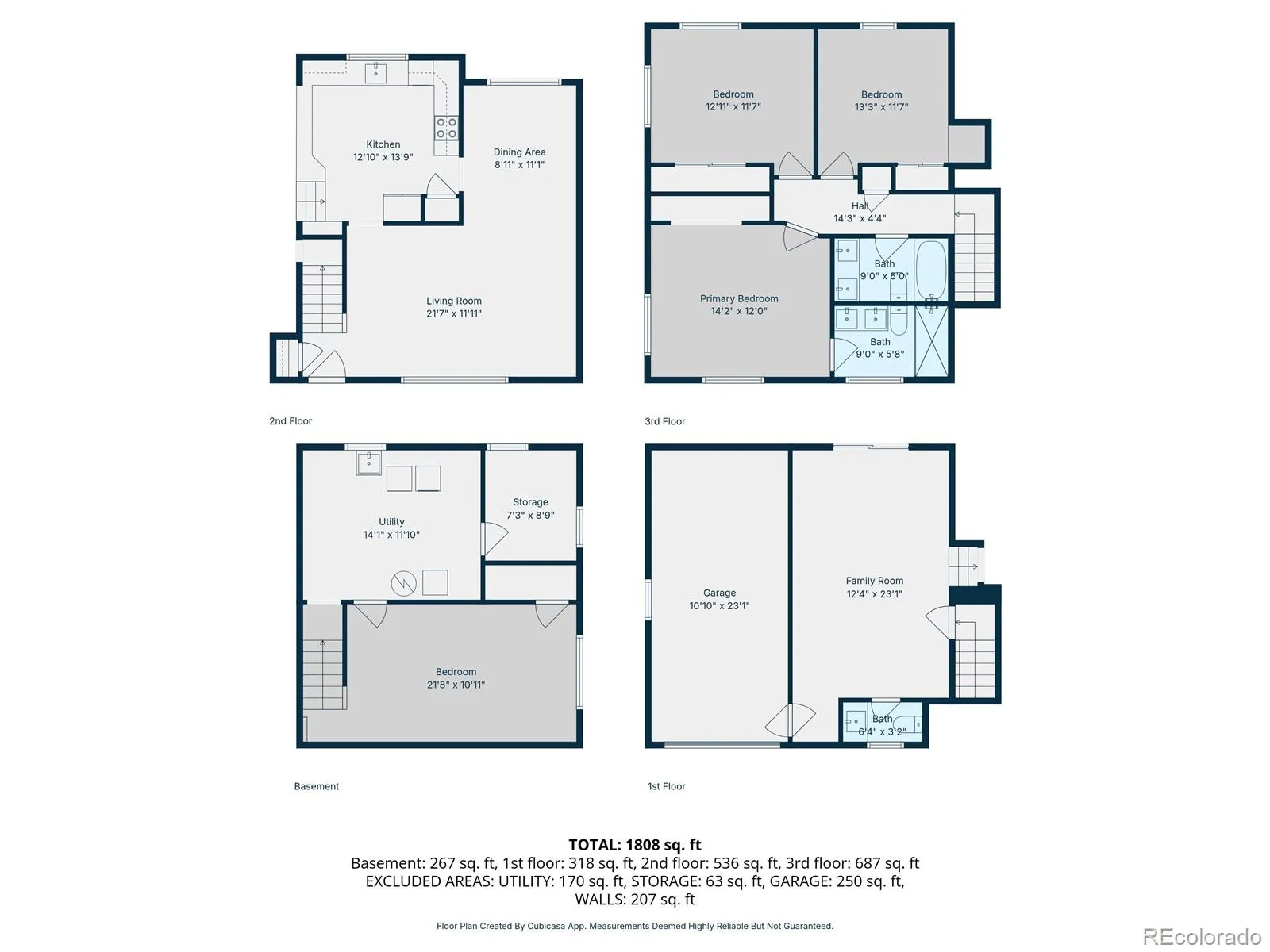 5535 E Custer Place Denver CO 80246 MLS #REC2741260 05072026235322 1600 29