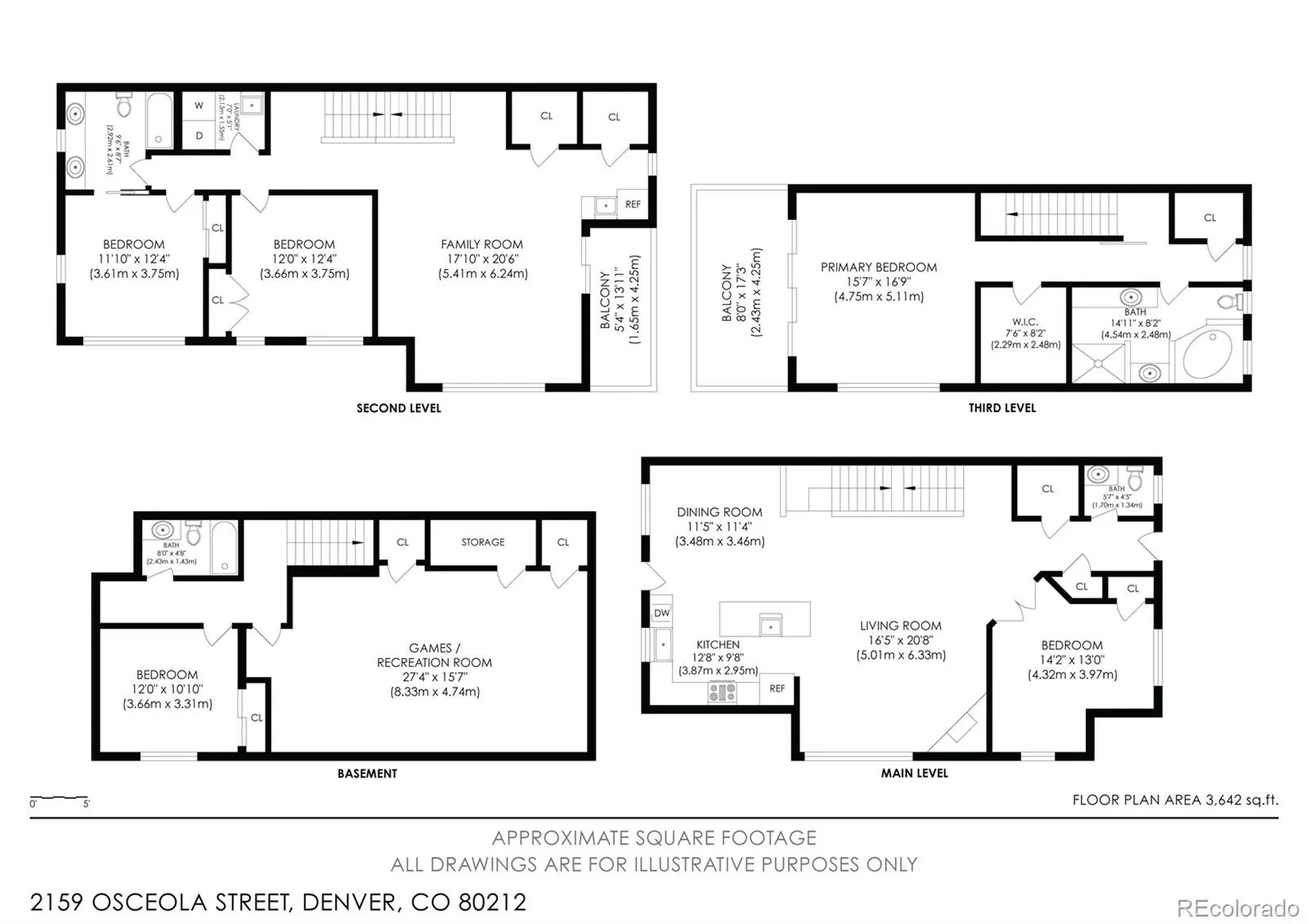 2159 Osceola Street Denver CO 80212 | MLS #REC2775459 08142026005129 1600 45