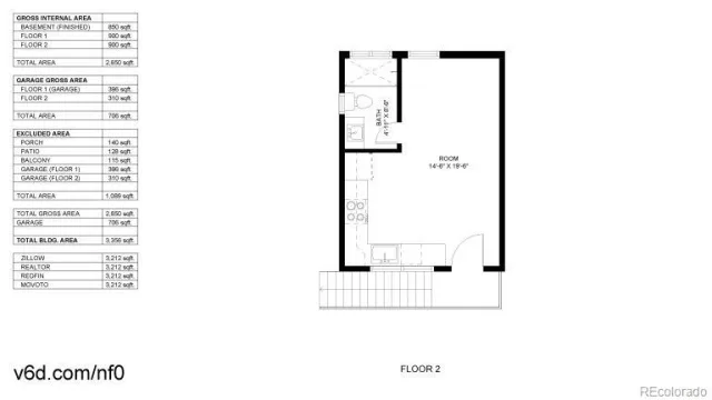 2135 S High Street Denver CO 80210 | MLS #REC2799141 08142026184917 640 49