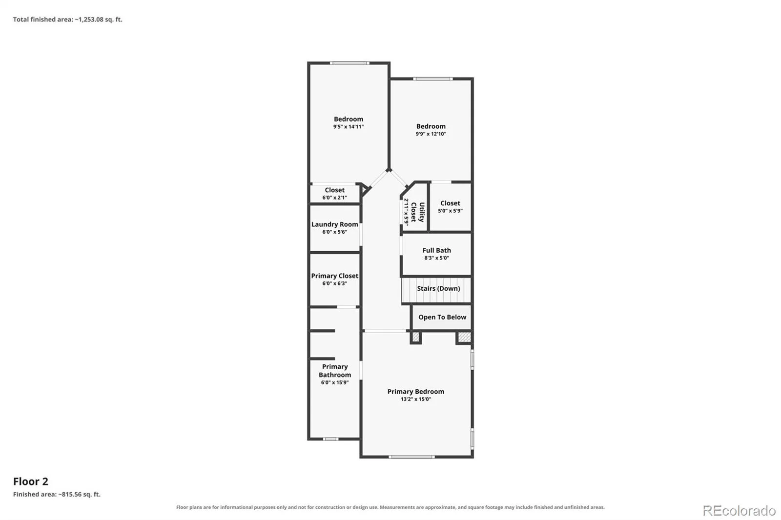 15905 E Geddes Drive #52 Aurora CO 80016 | MLS #REC2882900 08052026224844 1600 30