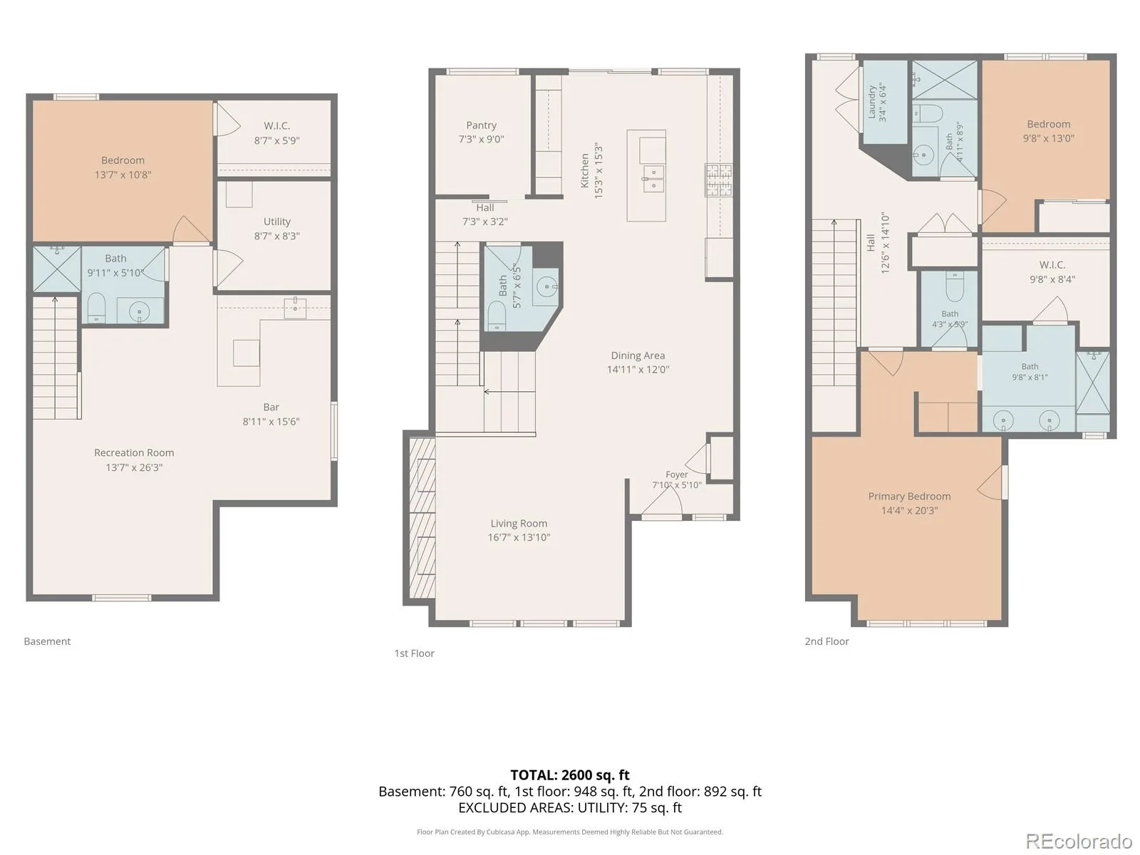 8684 Martin Luther King Jr Boulevard Denver CO 80238 | MLS #REC2894571 08262026165949 1600 49