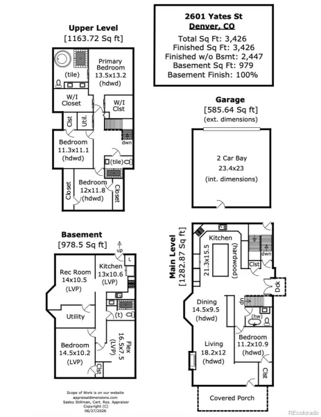 2601 Yates Street Denver CO 80212 | MLS #REC2977138 08172026175747 800 40