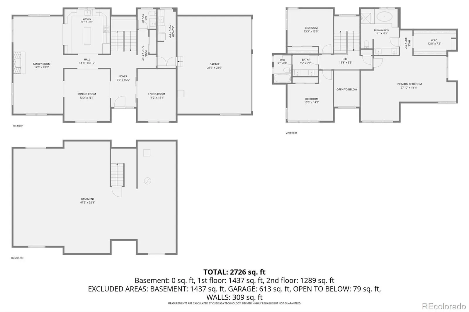 3059 S University Circle Englewood CO 80113 MLS #REC3011758 05232026193618 1600 33