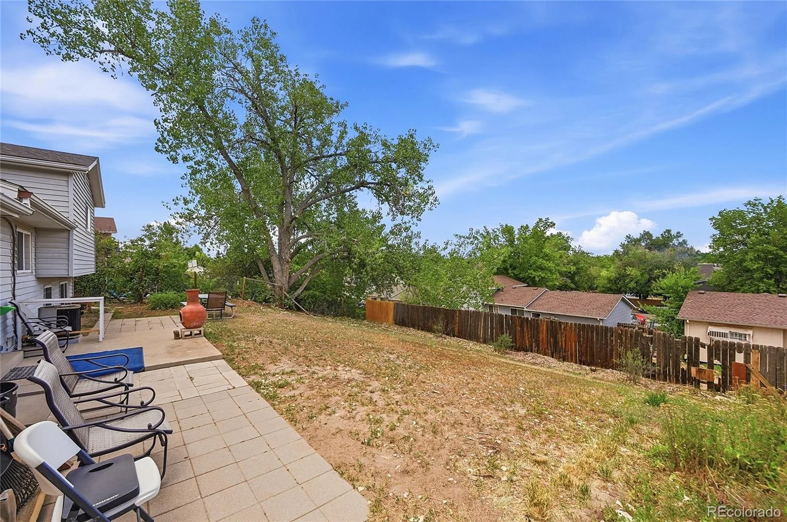 2662 S Mobile Way Aurora CO 80013 | MLS #REC3382986 08062026212028 1600 24