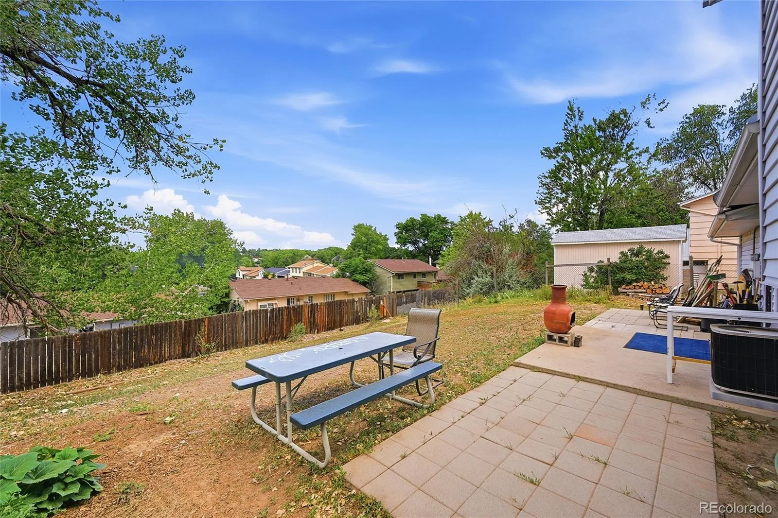 2662 S Mobile Way Aurora CO 80013 | MLS #REC3382986 08062026212028 1600 25
