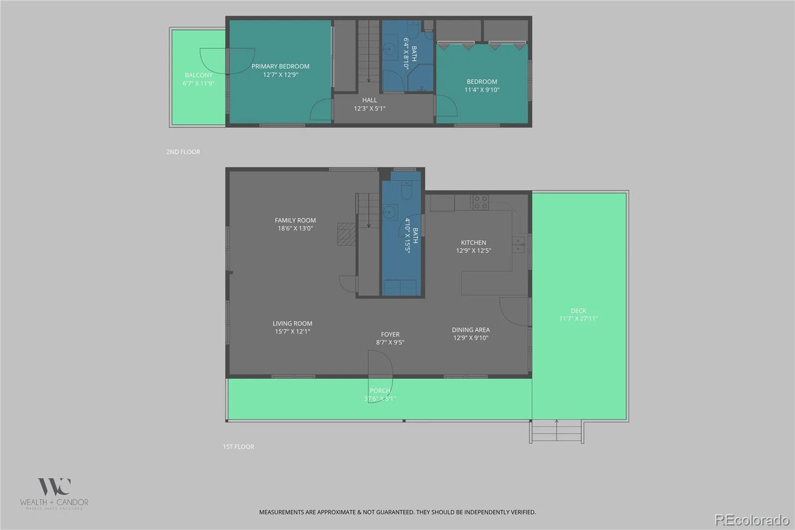 100 Raptor Point Road Golden CO 80403 | MLS #REC3420228 07232026151732 1600 36