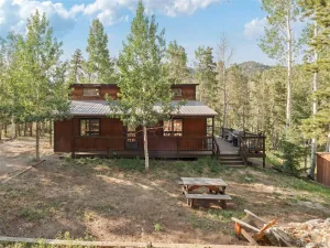 100 Raptor Point Road Golden CO 80403 | MLS #REC3420228 07232026151732 300 0