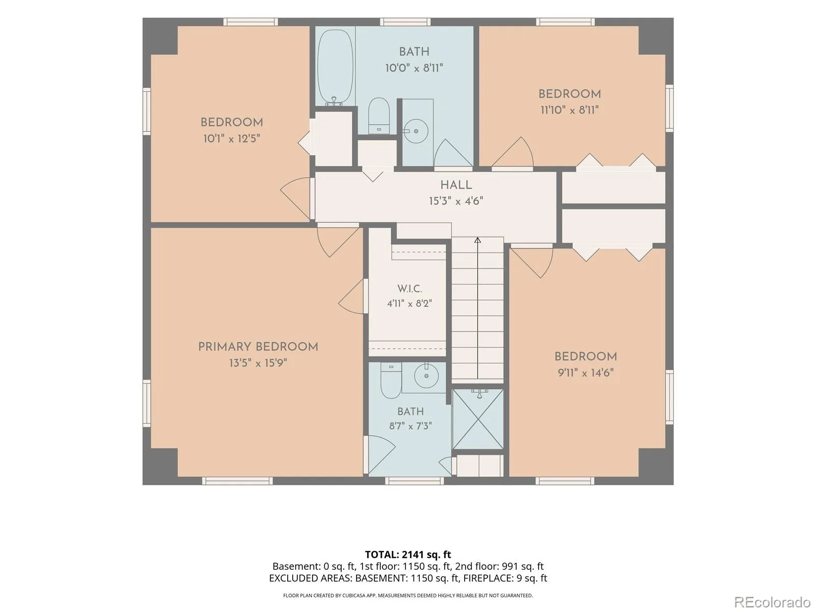 3244 S Niagara Street Denver CO 80224 | MLS #REC3438071 10152026164005 1600 31