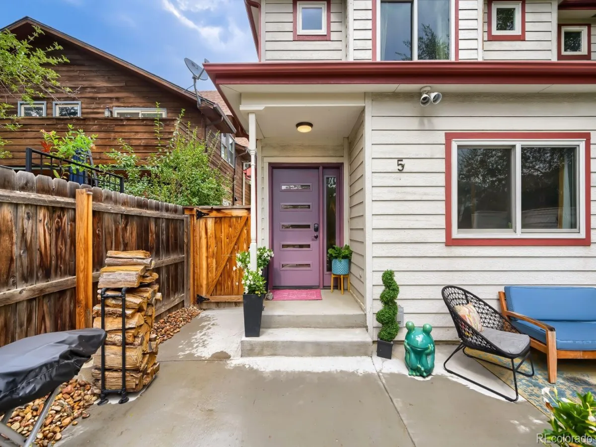 5 Washington Avenue Golden CO 80403 | MLS #REC3612813 08112026194525 1200 2