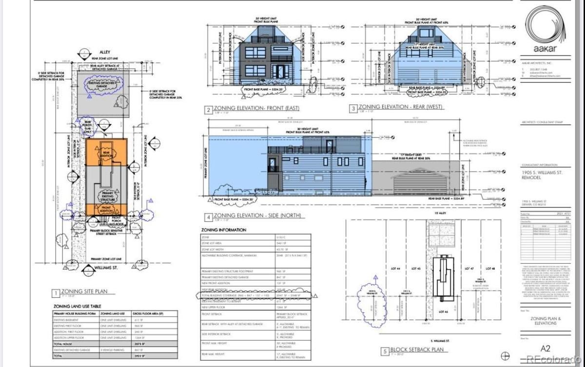 MLS #REC3648928 image #7