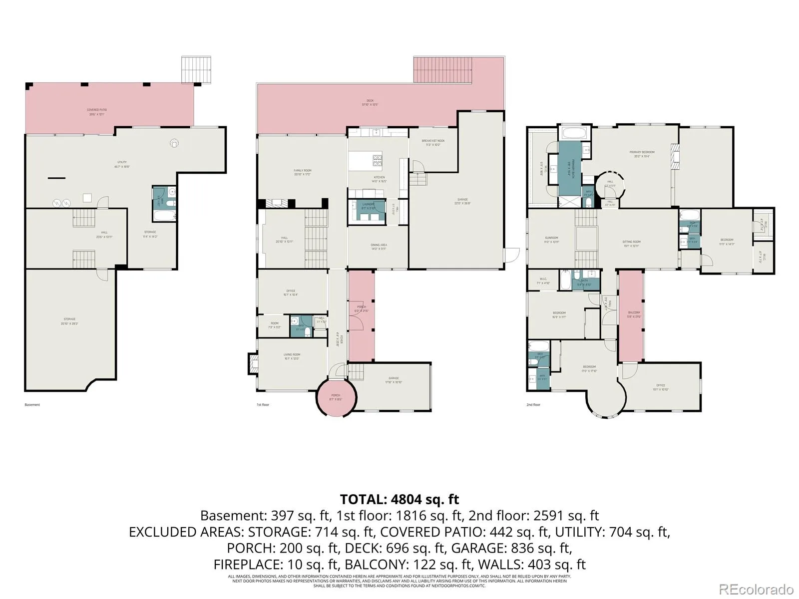 2783 Southshire Road Highlands Ranch CO 80126 MLS #REC3694813 07112026220642 1600 49