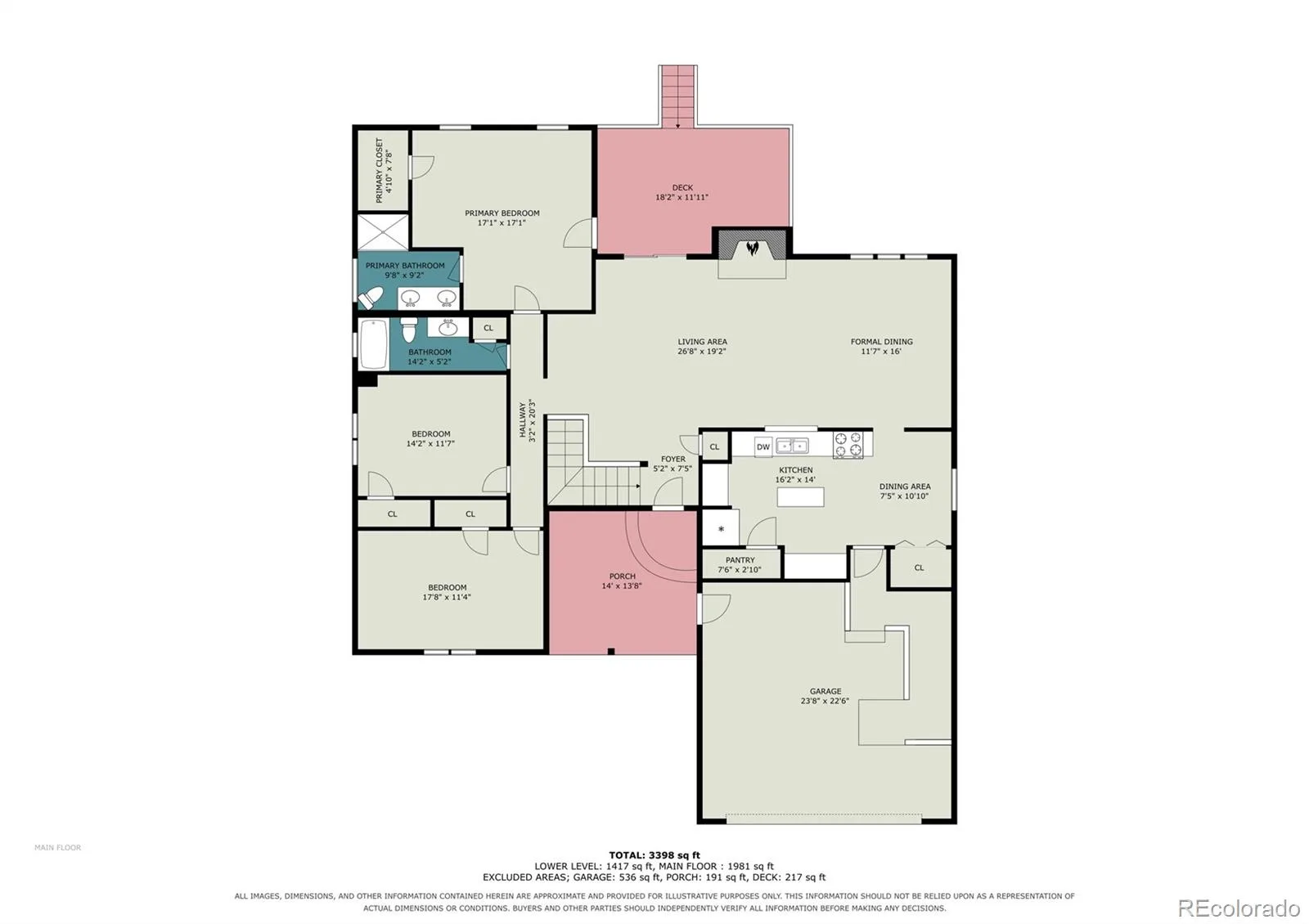 9381 Mcshane Court Parker CO 80134 | MLS #REC3700087 08202026190619 1600 37