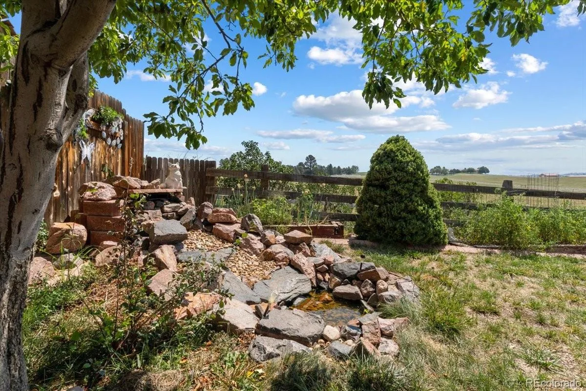 11126 Glenmoor Place Parker CO 80138 | MLS #REC3778110 08072026230459 1200 26