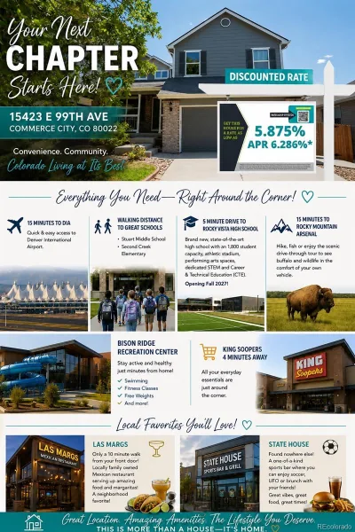 15324 E 99th Avenue Commerce City CO 80022 | MLS #REC3861975 08312026234648 800 1