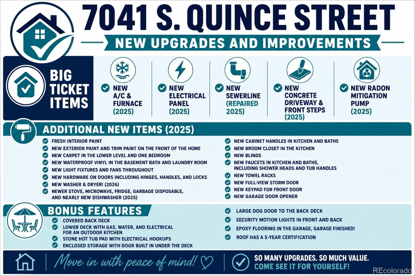 7041 S Quince Street Englewood CO 80112 | MLS #REC3895072 08122026060512 1600 5