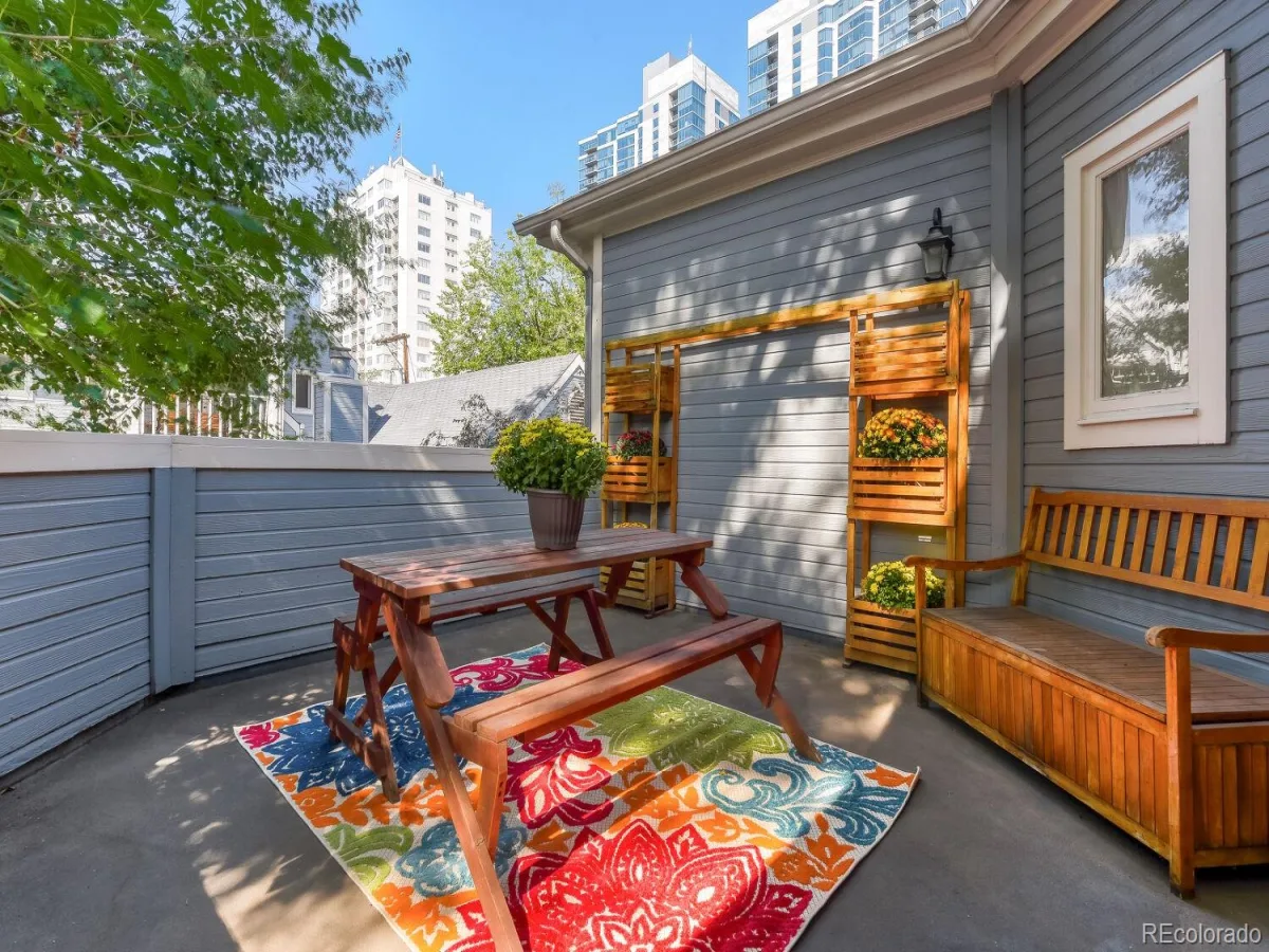 101 S Downing Street #2 Denver CO 80209 | MLS #REC3969152 09232026070219 1200 15