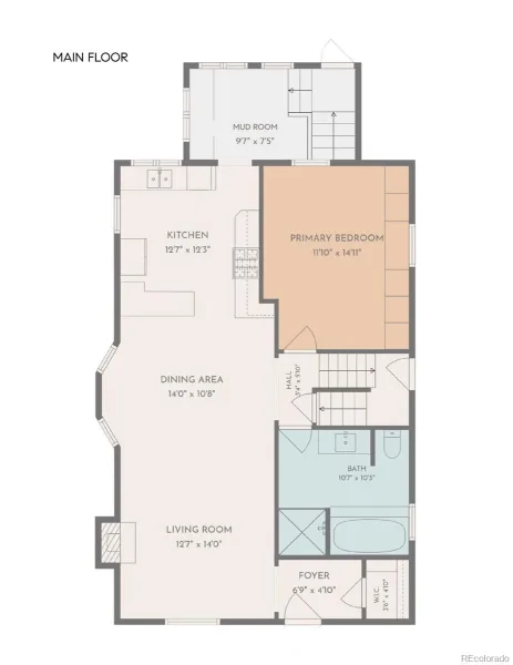 3415 Meade Street Denver CO 80211 | MLS #REC4045282 08202026132420 800 33