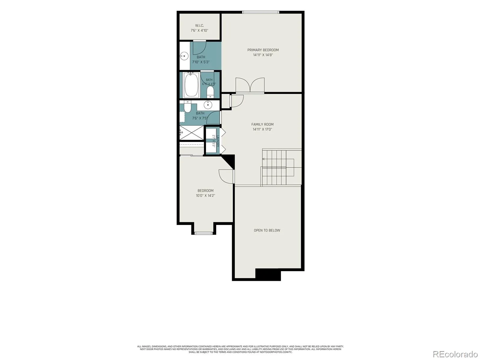 933 S Evanston Circle Aurora CO 80012 MLS #REC4153641 06262026170154 1600 16