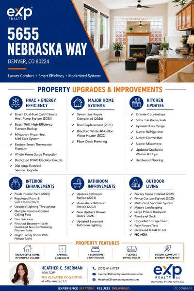 5655 Nebraska Way Denver CO 80224 MLS #REC4202176 05232026093838 800 49