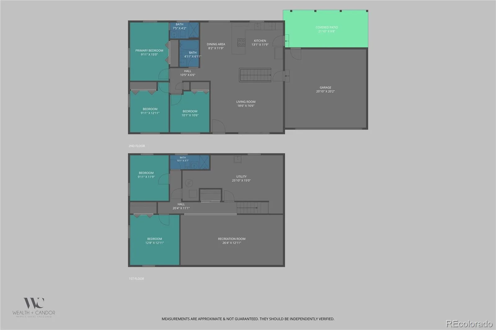 1256 S Dover Way Denver CO 80232 MLS #REC4232274 07152026013537 1600 44