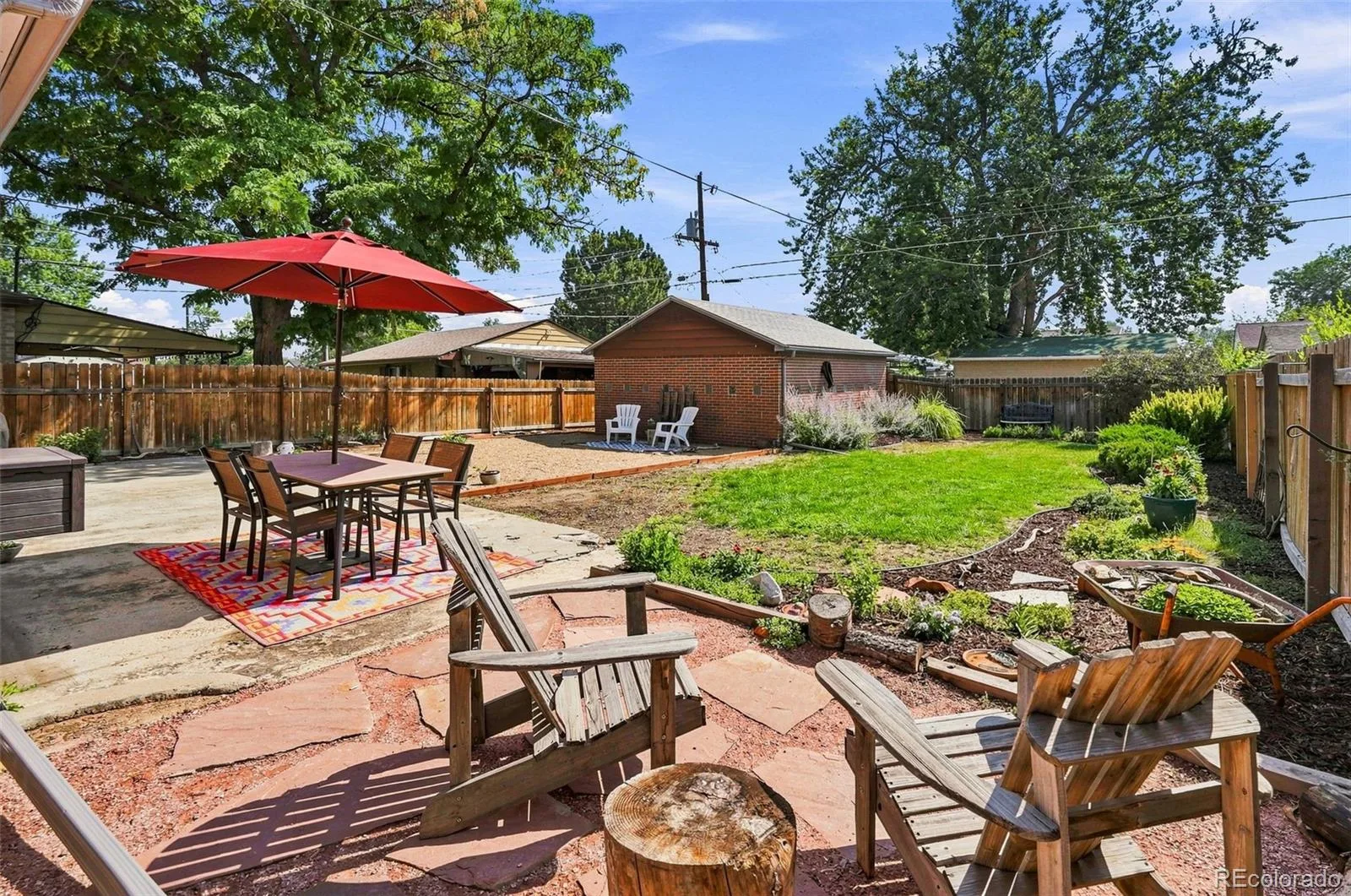 3280 Niagara Street Denver CO 80207 | MLS #REC4324887 08062026182253 1600 36