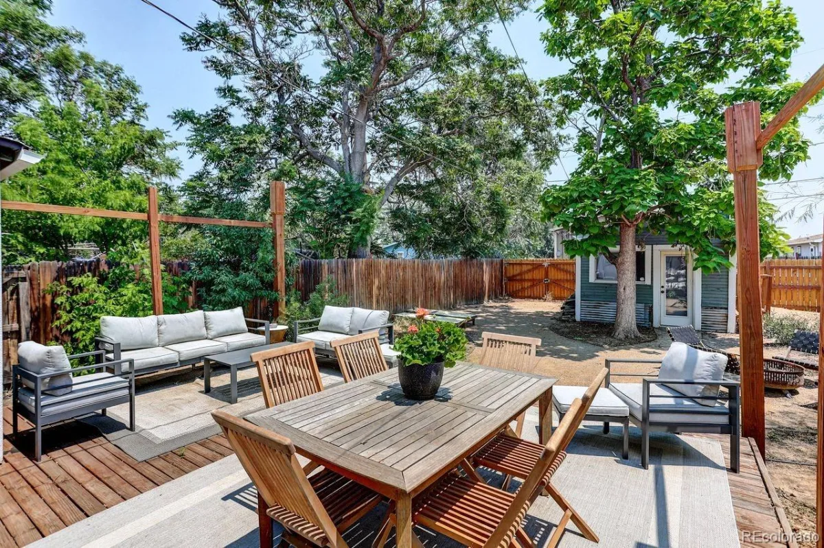 4644 High Street Denver CO 80216 | MLS #REC4354382 07022026141929 1200 2