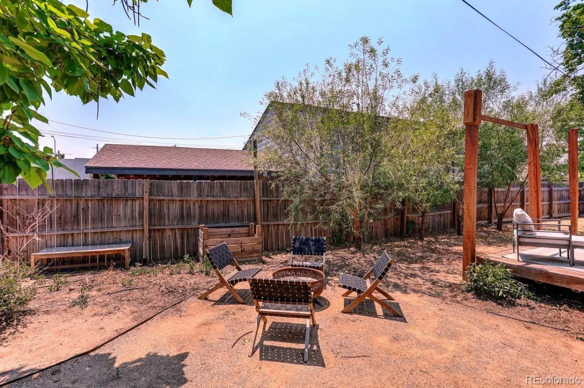 4644 High Street Denver CO 80216 | MLS #REC4354382 07022026141929 1200 28